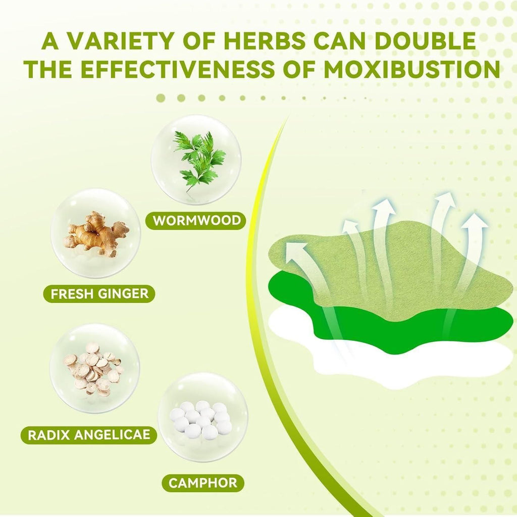 Ortho-Heal™ 12-Hour Deep Thermotherapy Knee Patches